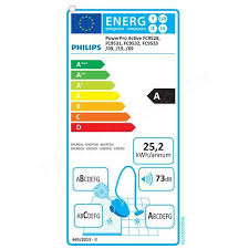 PHILIPS Aspirateur POWER PRO ACTIVE Sans Sac FC9532-09 ALGERIADEALS